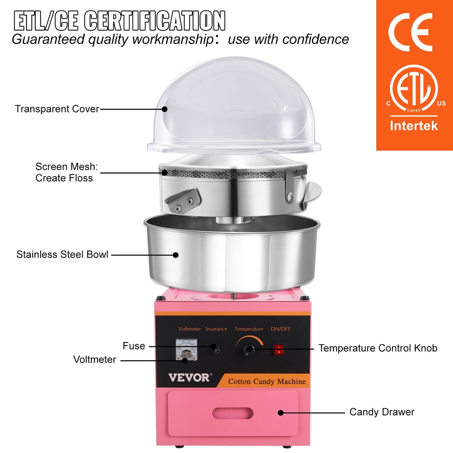Electric Cotton Candy Machine, 1000W Candy Floss Maker, Commercial Cotton Candy Machine with Stainless Steel Bowl, Sugar Scoop, and Cover, Perfect for Home Kids Birthday, Family Party Pink