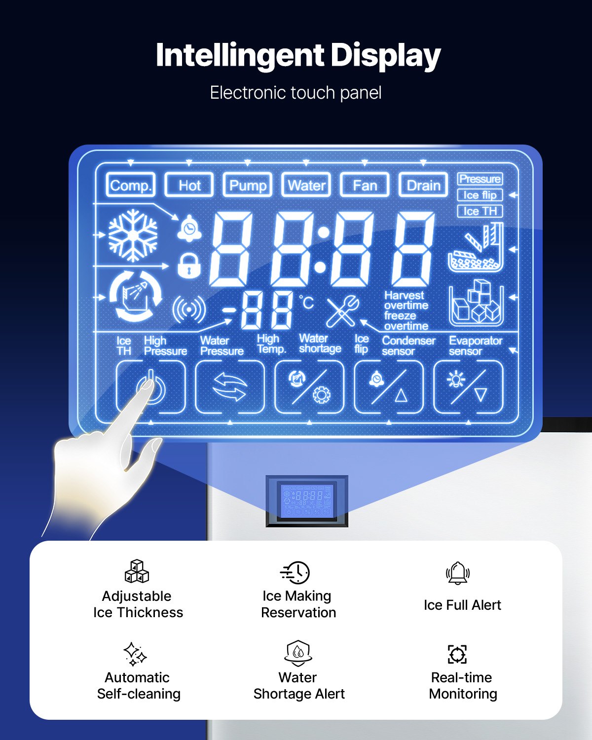 Commercial Ice Machine 300LBS/24H &amp; 250LBS Storage Bin Automatic Self-Cleaning