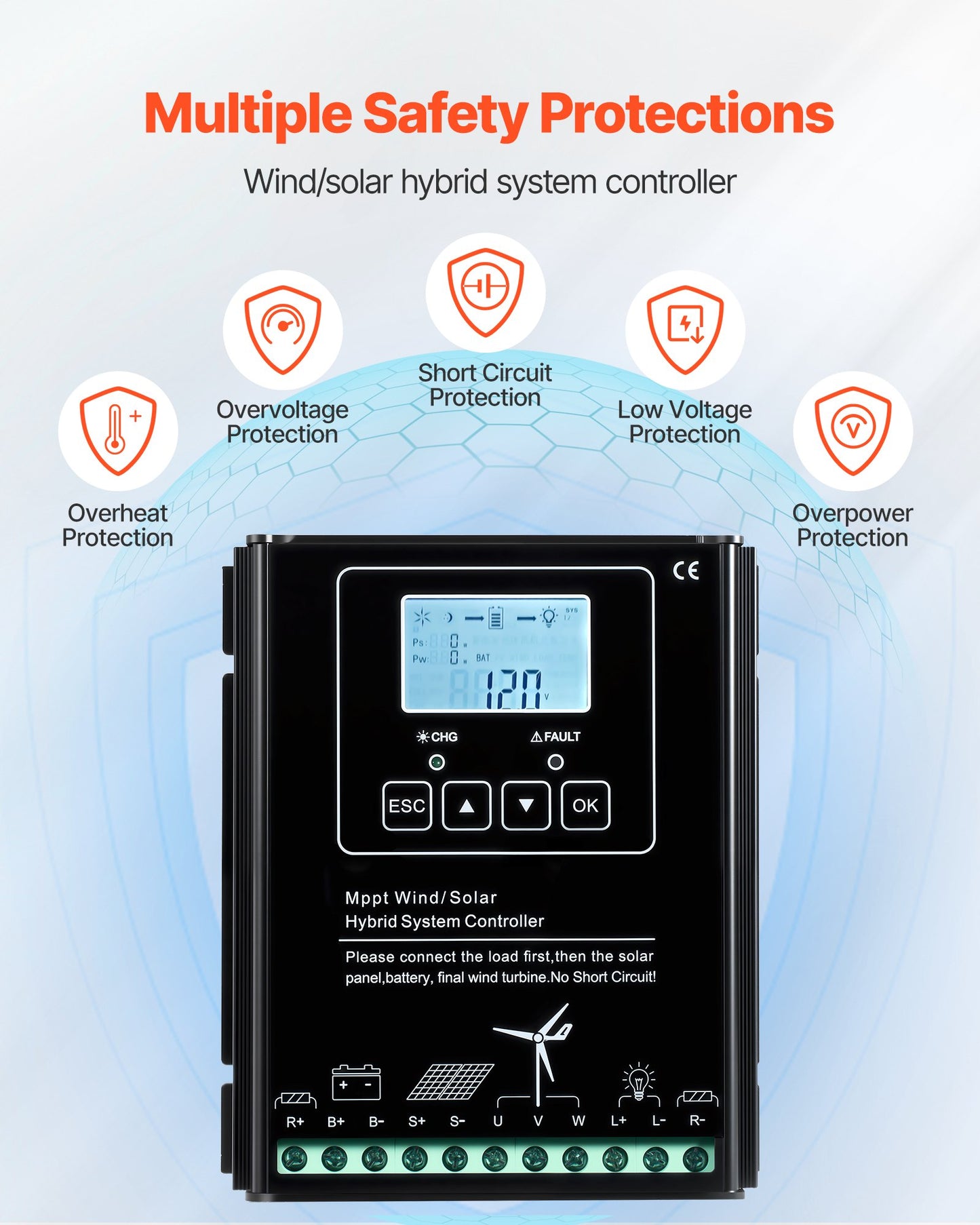 12V 400W Solar Wind Power Kit, 2PCS 100W Monocrystalline Solar Panels + 200W Wind Turbine + MPPT Wind/Solar Hybrid System Controller for Home RV Boat Camping Off-Grid Applications
