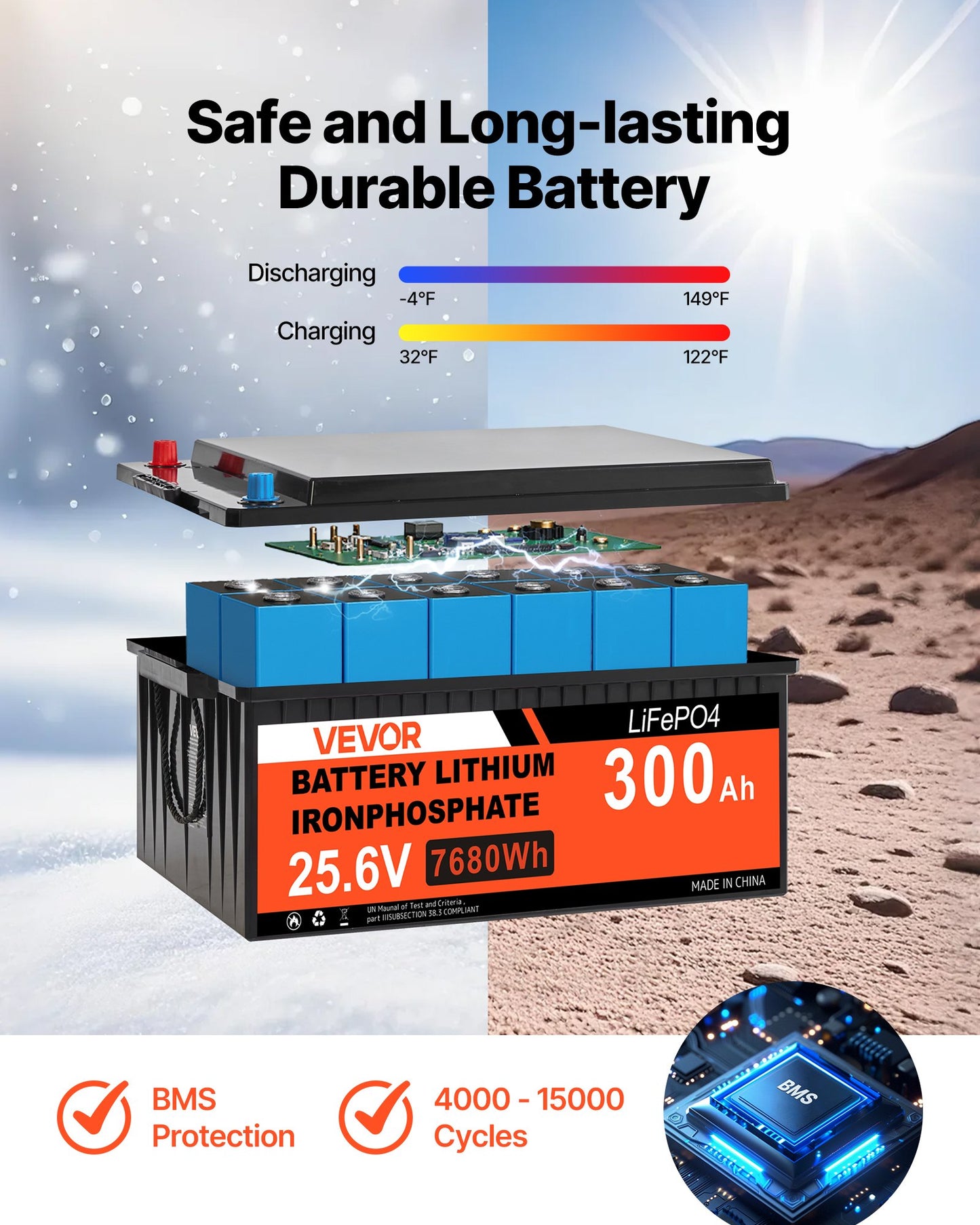 1200W 24V Complete Solar Power Kit, 6*200W Monocrystalline Panels + 25.6V 300Ah LiFePO₄ Battery + 60A MPPT Charge Controller + 3KW Power Inverter, High Output Solar Kit for Large House Shed Farm