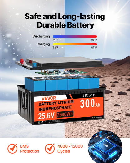 1200W 24V Complete Solar Power Kit, 6*200W Monocrystalline Panels + 25.6V 300Ah LiFePO₄ Battery + 60A MPPT Charge Controller + 3KW Power Inverter, High Output Solar Kit for Large House Shed Farm