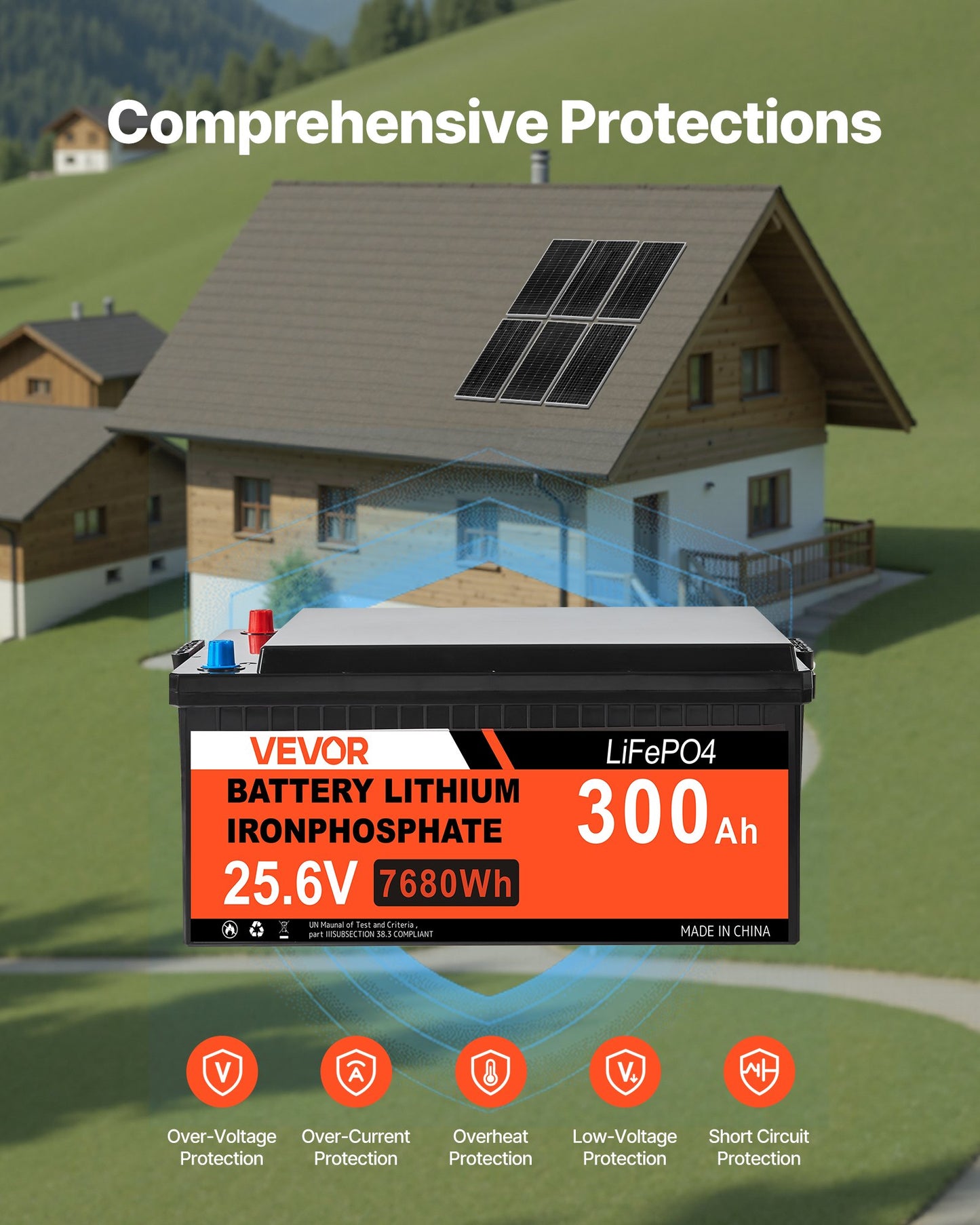 1200W 24V Complete Solar Power Kit, 6*200W Monocrystalline Panels + 25.6V 300Ah LiFePO₄ Battery + 60A MPPT Charge Controller + 3KW Power Inverter, High Output Solar Kit for Large House Shed Farm