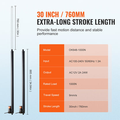 2PCS Linear Actuator Kit, 30 Inch High Speed 0.35"/s Linear Motion Actuator 12V, 220lbs/1000N Linear Actuator for TV/Table/Sofa Lifting, IP54 Protection - Wireless Remote Control Included