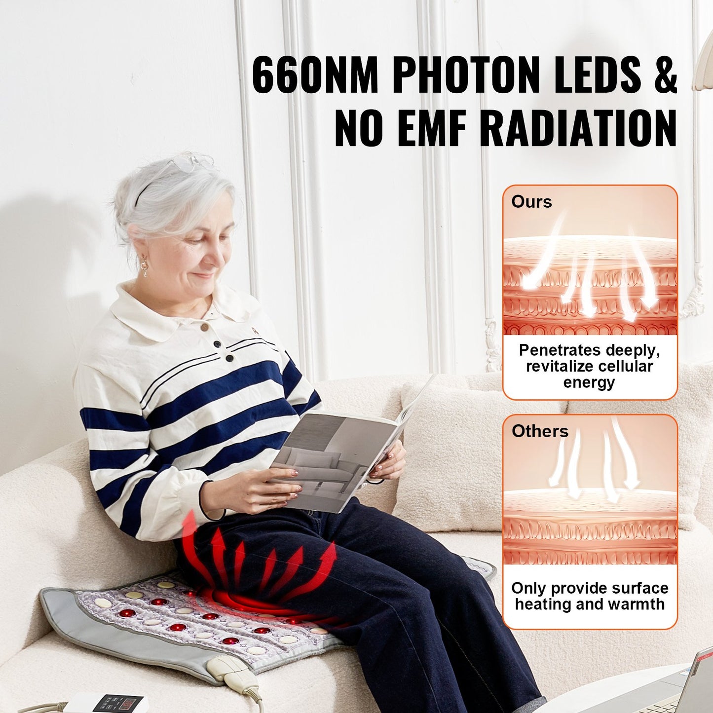 Far Infrared Heating Pad, Amethyst Heating Pad with Jade & Tourmaline Stones, 660nm Photon Light & Negative Ions, 103-159℉ Hot Gemstones Mat with 0-12 Hours Timer for Pain Relief (32" x 20")