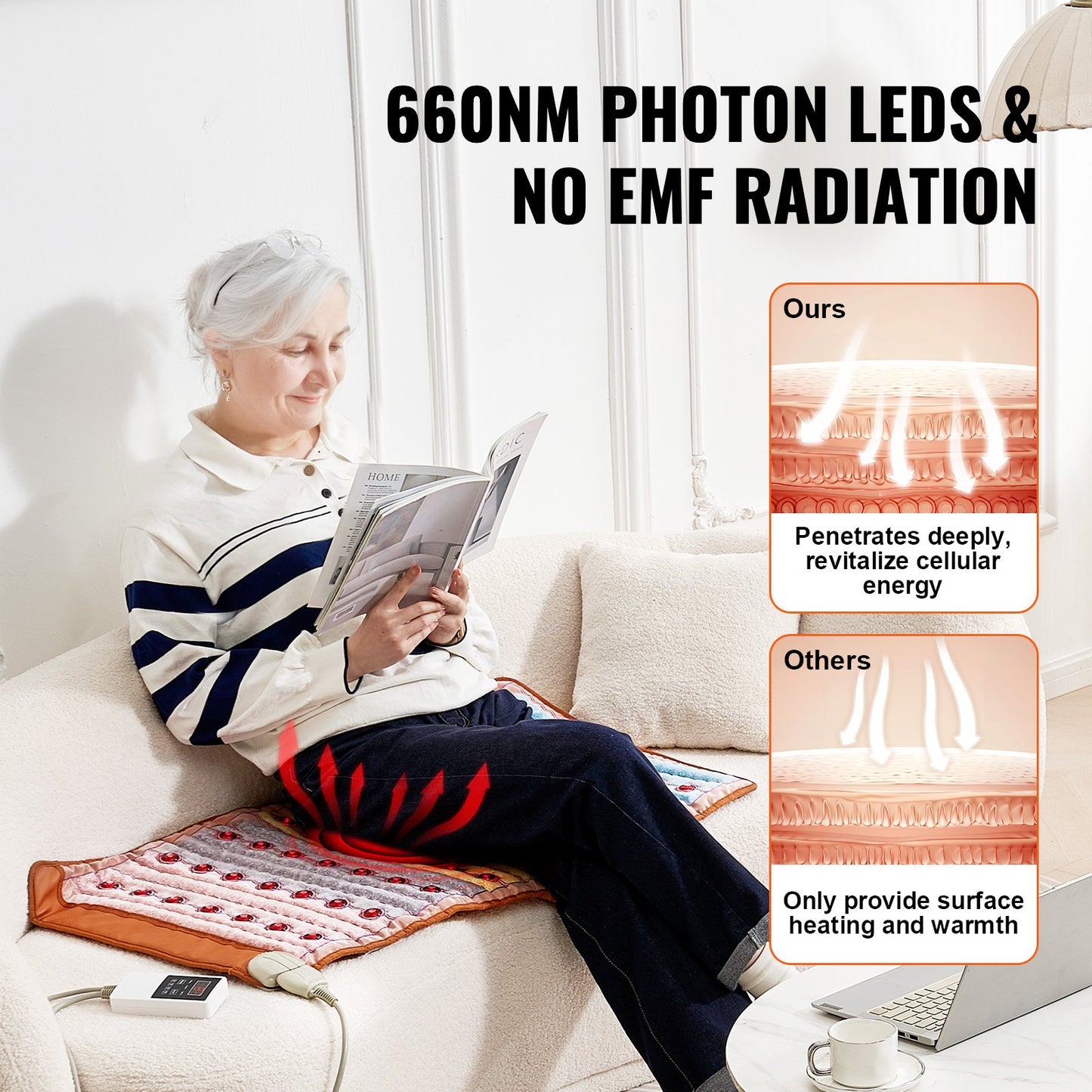 Far Infrared Heating Pad 5 Natural Crystal Gemstones Heating Mat 40" x 20