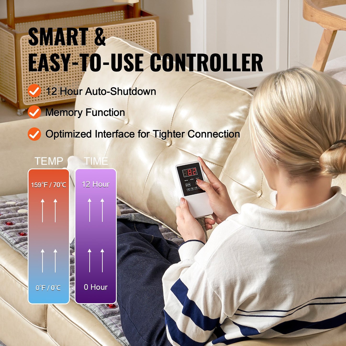 Far Infrared Heating Pad 60"x24" Amethyst Heating Pad with 103-159℉ Temp