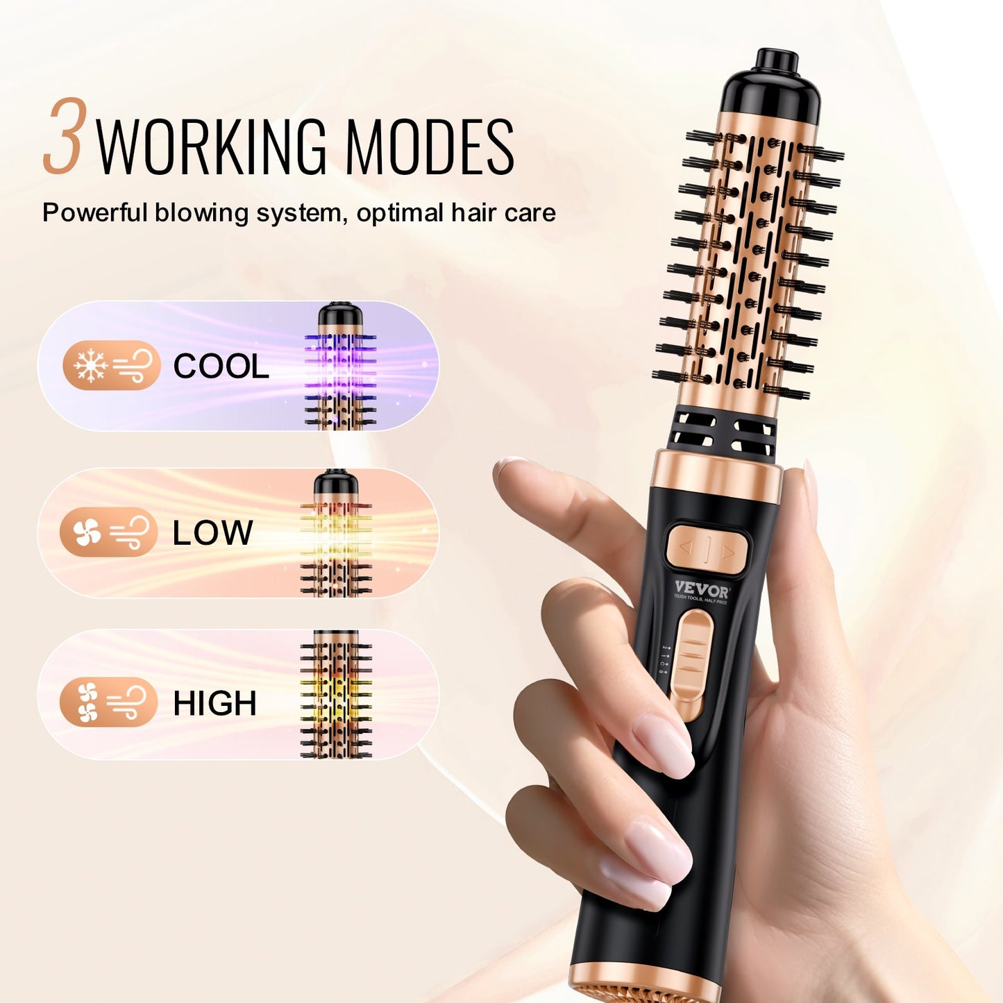 Rotating Hair Dryer Brush Hot Air Styling Brush with 1.5" and 2" Head