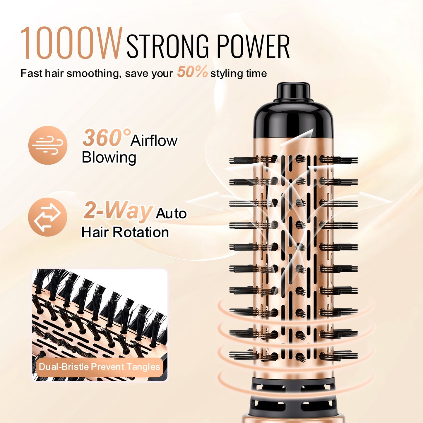 Rotating Hair Dryer Brush Hot Air Styling Brush with 1.5" and 2" Head