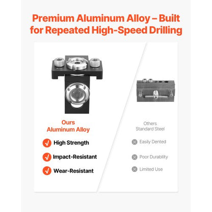 Dowel Jig Set Self-Centering Dowel Drill Jig 3 Drill Woodworking