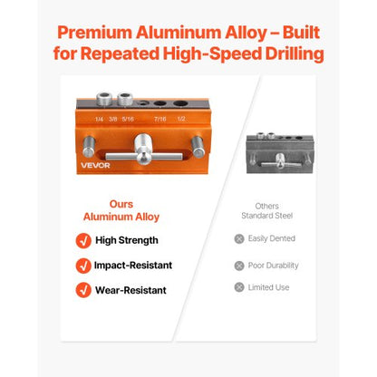 Dübellehren-Set Selbstzentrierendes Dübelbohrlehren-Set für gerade Löcher