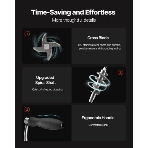 Manual Meat Grinder 304 Stainless Steel Meat Grinder Sausage Stuffing Table Clamp | EU