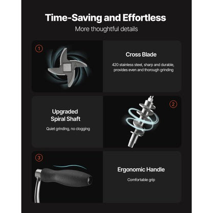 Manual Meat Grinder 304 Stainless Steel Meat Grinder Sausage Stuffing Table Clamp | EU