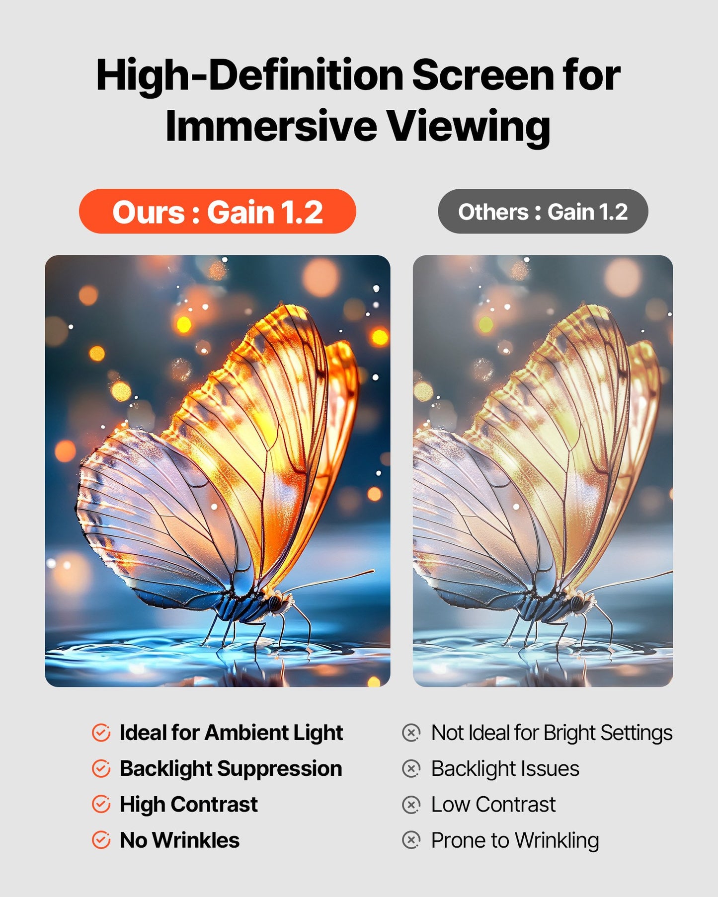Projector Screen with Stand, 60 Inch 160° Wide Angle Indoor Outdoor Projection Screen, 16:9 4K HD Wrinkleless Portable Tripod Screens with Carry Bag, for Movie Home Theater Office Presentation