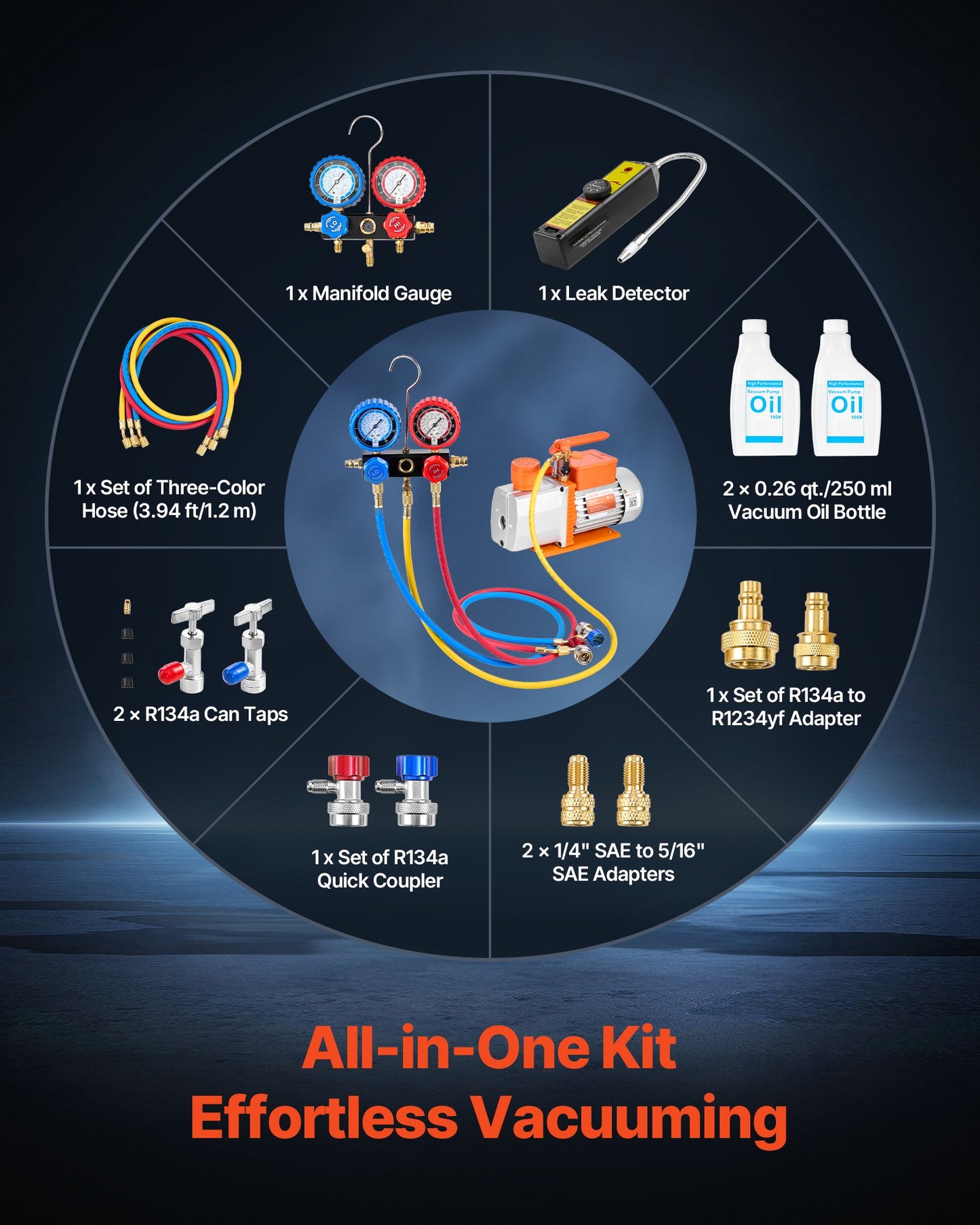AC Vacuum Pump and Gauge Set, 7 CFM 3/4 HP, Two Stage Rotary Vane HVAC Vacuum Pump, A/C Manifold Gauge Kit, for R134a R22 R410a, with Leak Detector Carry Bag Hose, for Auto HVAC Air Conditioning