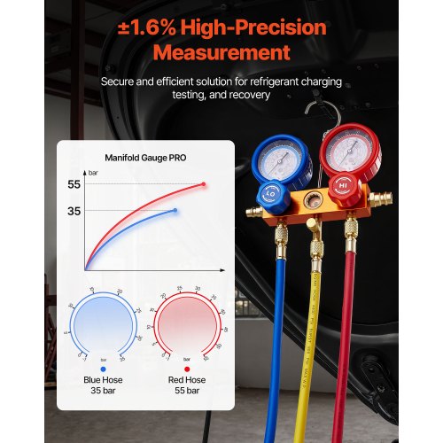 115 L/min AC vakuumpump och mätarsats, enstegs, roterande lamell HVAC luftvakuumpump, A/C köldmediumgrenrörsmätarsats, med läckagedetektor, bärväska, för R134a R22 R410a R1234YF köldmedium |  EU
