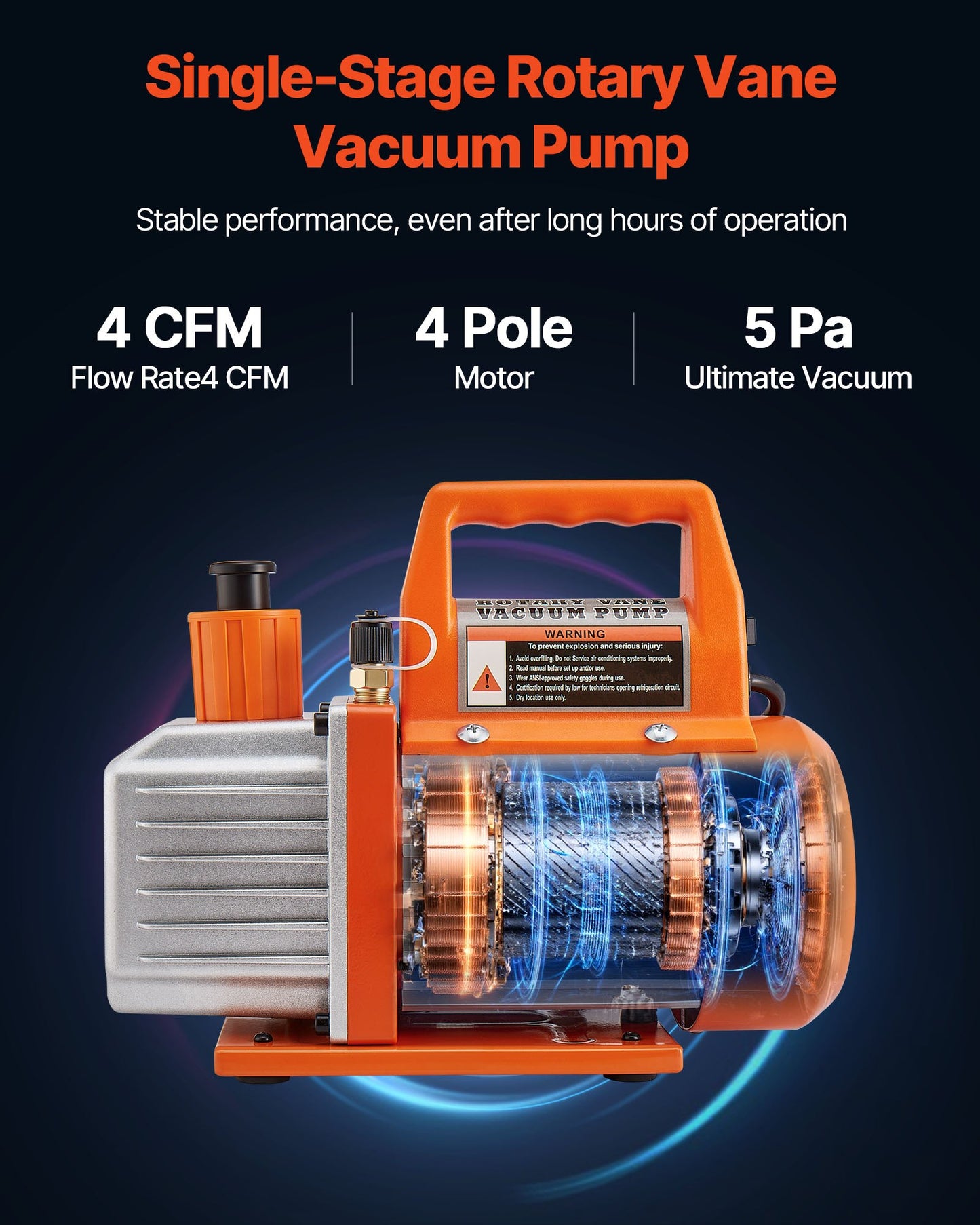 4 CFM AC Vacuum Pump and Gauge Set, 1/3 HP, Single Stage Rotary Vane HVAC Air Vacuum Pump, A/C Refrigerant Manifold Gauge Kit, with Leak Detector, Carry Bag, for R134a R22 R410a Refrigerants