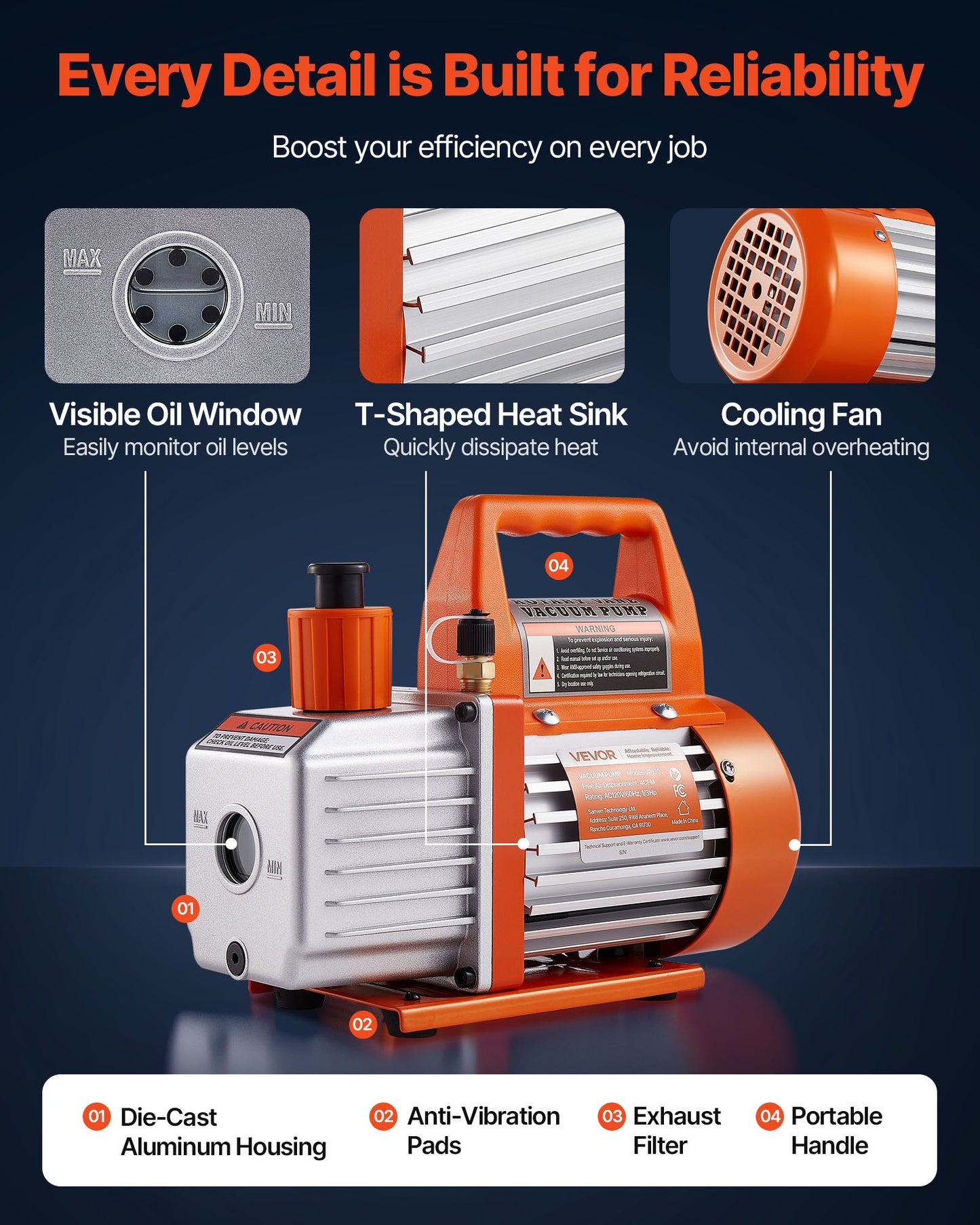 4 CFM AC Vacuum Pump and Gauge Set, 1/3 HP, Single Stage Rotary Vane HVAC Air Vacuum Pump, A/C Refrigerant Manifold Gauge Kit, with Leak Detector, Carry Bag, for R134a R22 R410a Refrigerants