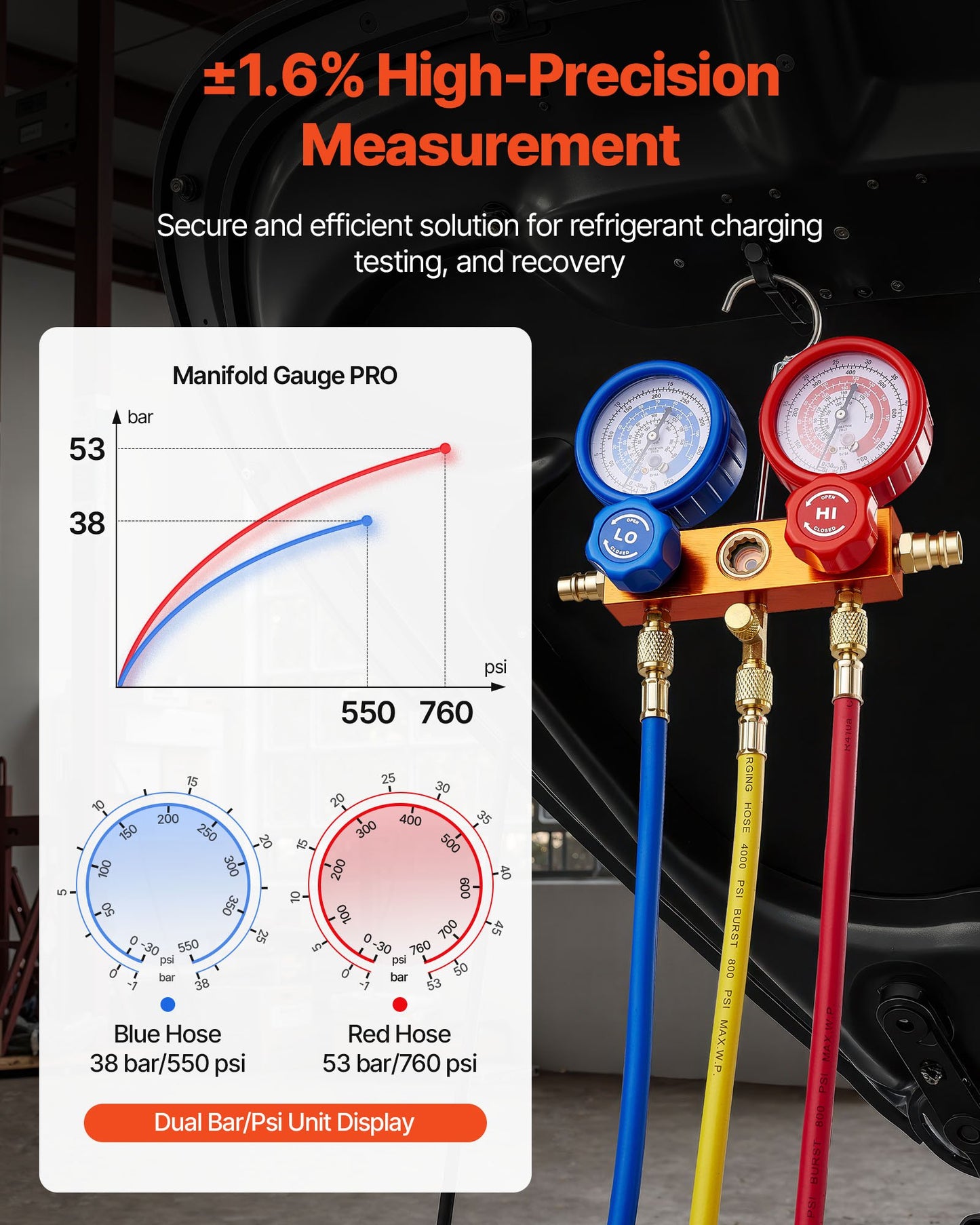 4 CFM AC Vacuum Pump and Gauge Set, 1/3 HP, Single Stage Rotary Vane HVAC Air Vacuum Pump, A/C Refrigerant Manifold Gauge Kit, with Leak Detector, Carry Bag, for R134a R22 R410a Refrigerants