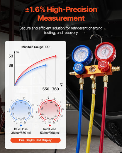4 CFM AC Vacuum Pump and Gauge Set, 1/3 HP, Single Stage Rotary Vane HVAC Air Vacuum Pump, A/C Refrigerant Manifold Gauge Kit, with Leak Detector, Carry Bag, for R134a R22 R410a Refrigerants