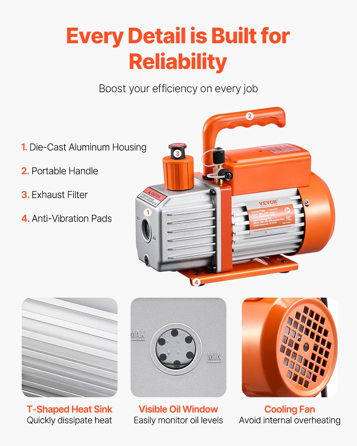 Vacuum Pump, 5 CFM, HVAC Single Stage Rotary Vane Vacuum Pump, for R134a R22 R410a Systems, Auto AC Vacuum Pump Kit with Oil Bottle, for Automotive Air Conditioner Maintenance Resin Degassing