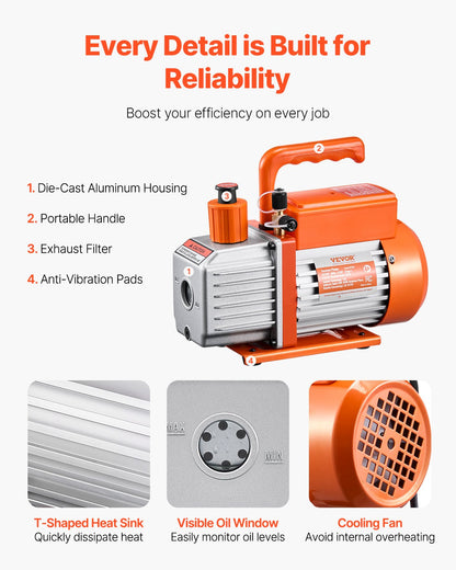 Vacuum Pump, 5 CFM, HVAC Single Stage Rotary Vane Vacuum Pump, for R134a R22 R410a Systems, Auto AC Vacuum Pump Kit with Oil Bottle, for Automotive Air Conditioner Maintenance Resin Degassing