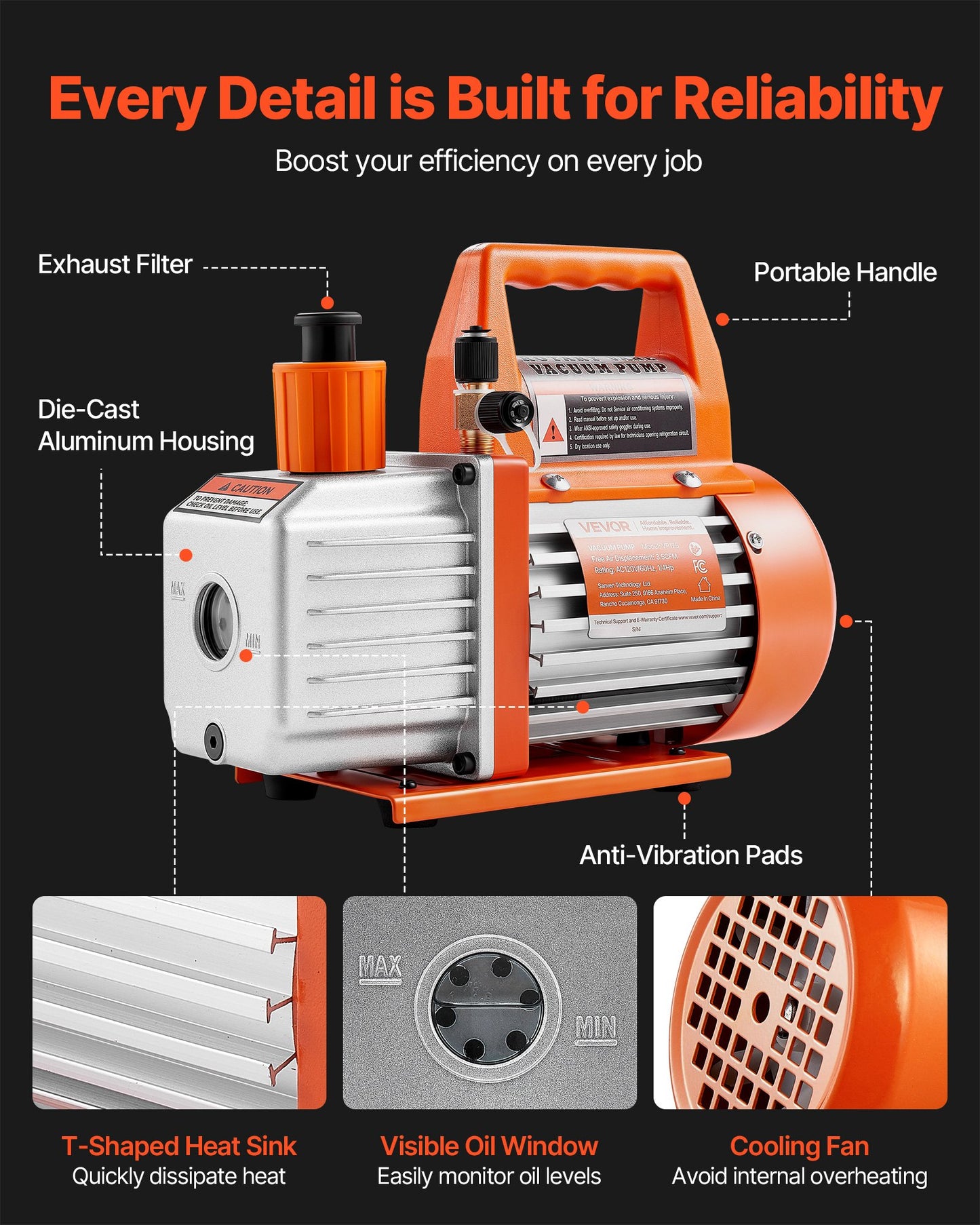 Vacuum Pump, 3.5 CFM 1/4 HP, HVAC Single Stage Rotary Vane AC Vacuum Pump, for R134a R22 R410a Systems, with Oil Bottle, 1720 PRM, for Automotive Air Conditioner Maintenance Resin Degassing