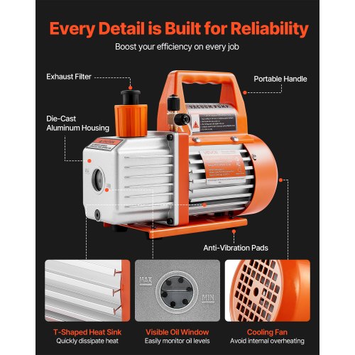 Vakuumpumpe 100 L/min HVAC Einstufige Drehschieber-Vakuumpumpe mit Öl