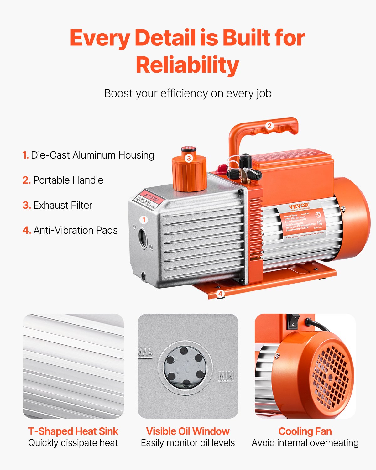Vacuum Pump, 9 CFM, HVAC 2 Stage Rotary Vane Vacuum Pump, for R134a R22 R410a Systems, Auto AC Vacuum Pump Kit with Oil Bottle, for Automotive Air Conditioner Maintenance Resin Degassing