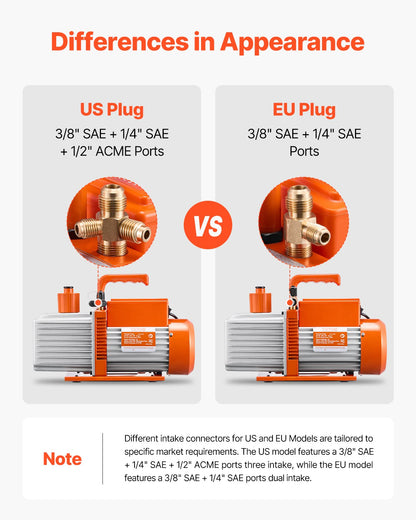 Vakuumpumpe 9 CFM HVAC 2-stufige Drehschieber-Vakuumpumpe, Öl enthalten