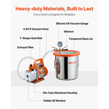 110 l/min Einstufige Vakuumpumpe 11,36 l Entgasungskammer aus Edelstahl