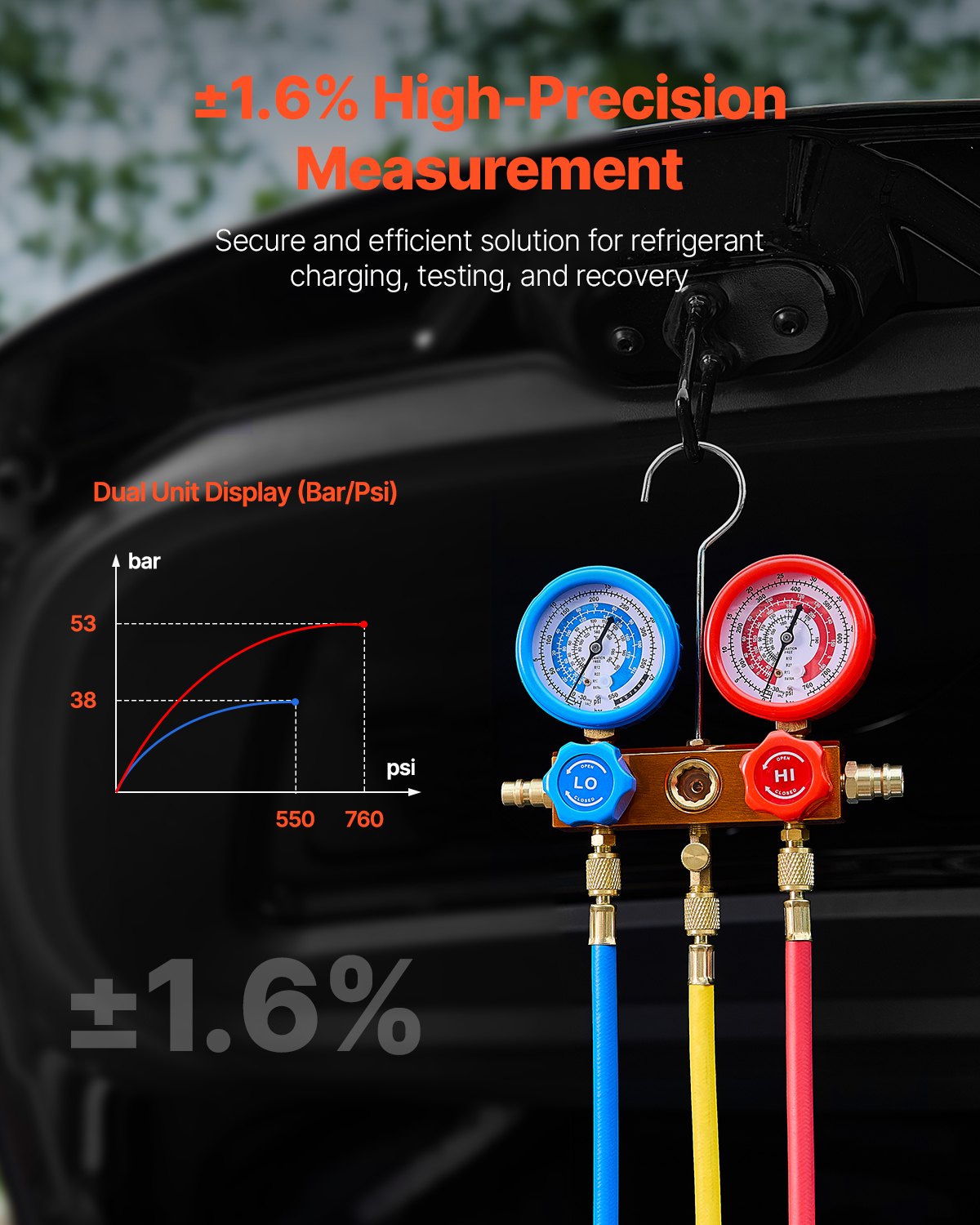 4.5 CFM AC Vacuum Pump and Gauge Set, Single Stage Rotary Vane HVAC Air Vacuum Pump, A/C Refrigerant Manifold Gauge Kit, with Leak Detector Hoses, for R134a, R12, R22, R502a, R410A, R404, R407C