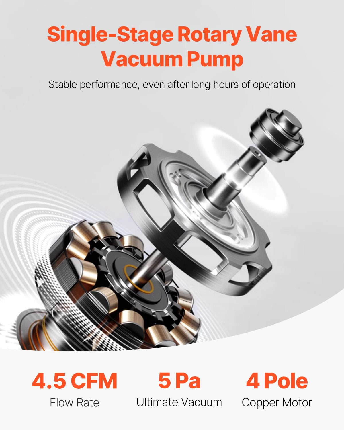 4.5 CFM single stage rotary vane vacuum pump and gauge kit compatible with R134a, R22, R12, R502, R502, R410a, R404 and R407C refrigerants