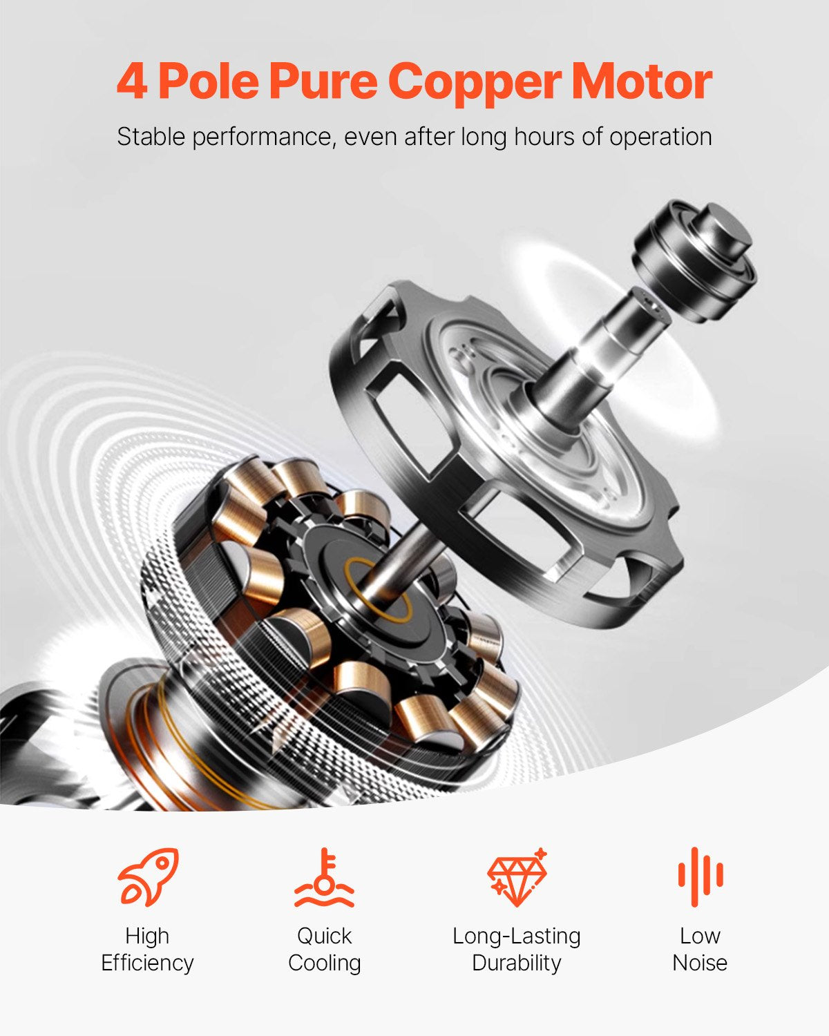 5 Gallon Vacuum Chamber and 3.5 CFM Pump Kit, Stainless Steel Chamber, Single Stage Vacuum Pump Degassing Chamber Kit, with Acrylic Lid, Oil, 4.92 ft Hose, for Degassing Resin Silicone Epoxies