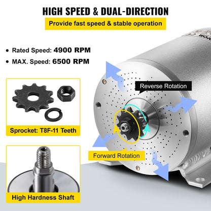 Electric Brushless DC Motor 72V 3000W Brushless Electric Motor 4900RPM Brushless Motor Kit with Controller and Throttle Handle for Electric Scooter E Bike Engine Motorcycle DIY Parts Conversion Kit