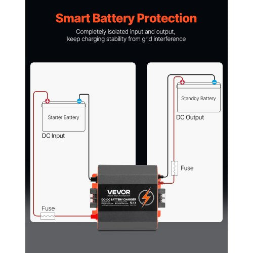 12 V 30 A DC zu DC Ladegerät Batterieladegerät 375 W für Blei-Säure Lithium AGM