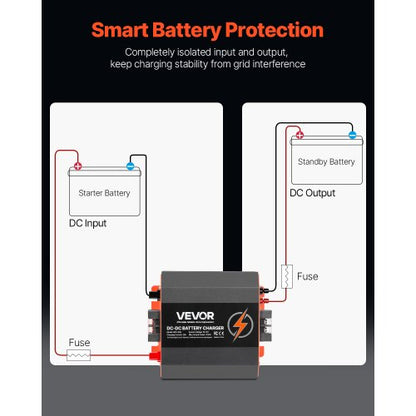 12 V 30 A DC zu DC Ladegerät Batterieladegerät 375 W für Blei-Säure Lithium AGM