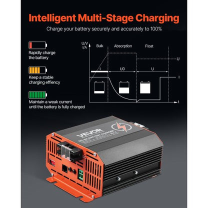 12 V 30 A DC zu DC Ladegerät Batterieladegerät 375 W für Blei-Säure Lithium AGM