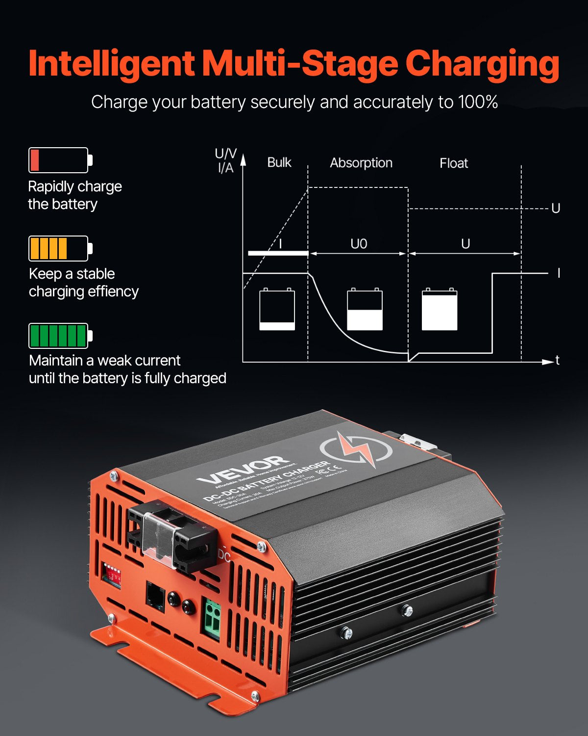 12V 30A DC to DC Battery Charger, 375W, On-Board Battery Charger for Lead-Acid, Lithium, AGM, GEL, and Flooded Batteries, Smart Multi-Stage Charging, for RVs, Commercial Vehicles, Boats, Yachts