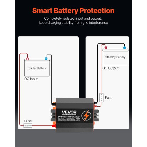 12 V 40 A DC-DC-Ladegerät Batterieladegerät 500 W für Blei-Säure-Lithium-AGM