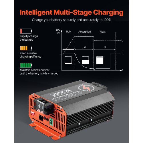 12 V 40 A DC-DC-Ladegerät Batterieladegerät 500 W für Blei-Säure-Lithium-AGM
