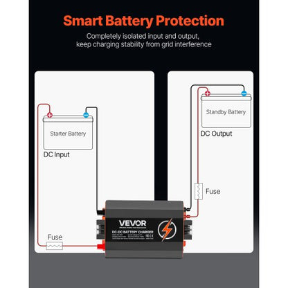 12V 60A DC till DC-laddare Batteriladdare 750W för bly-syra litium AGM
