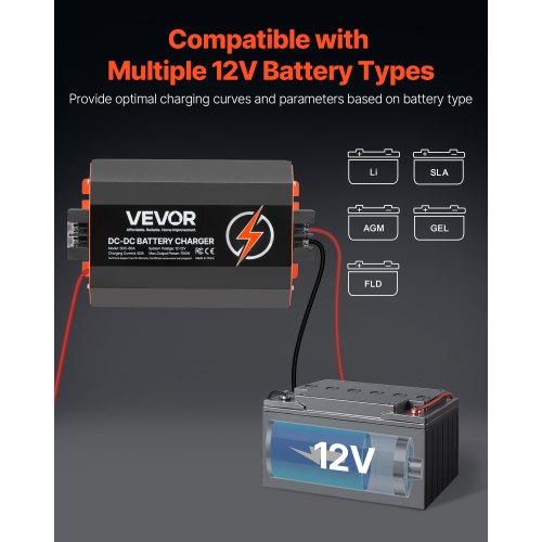 12V 60A DC till DC-laddare Batteriladdare 750W för bly-syra litium AGM