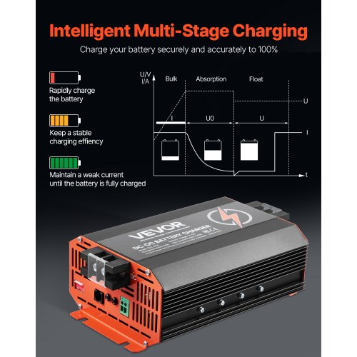 12V 60A DC till DC-laddare Batteriladdare 750W för bly-syra litium AGM