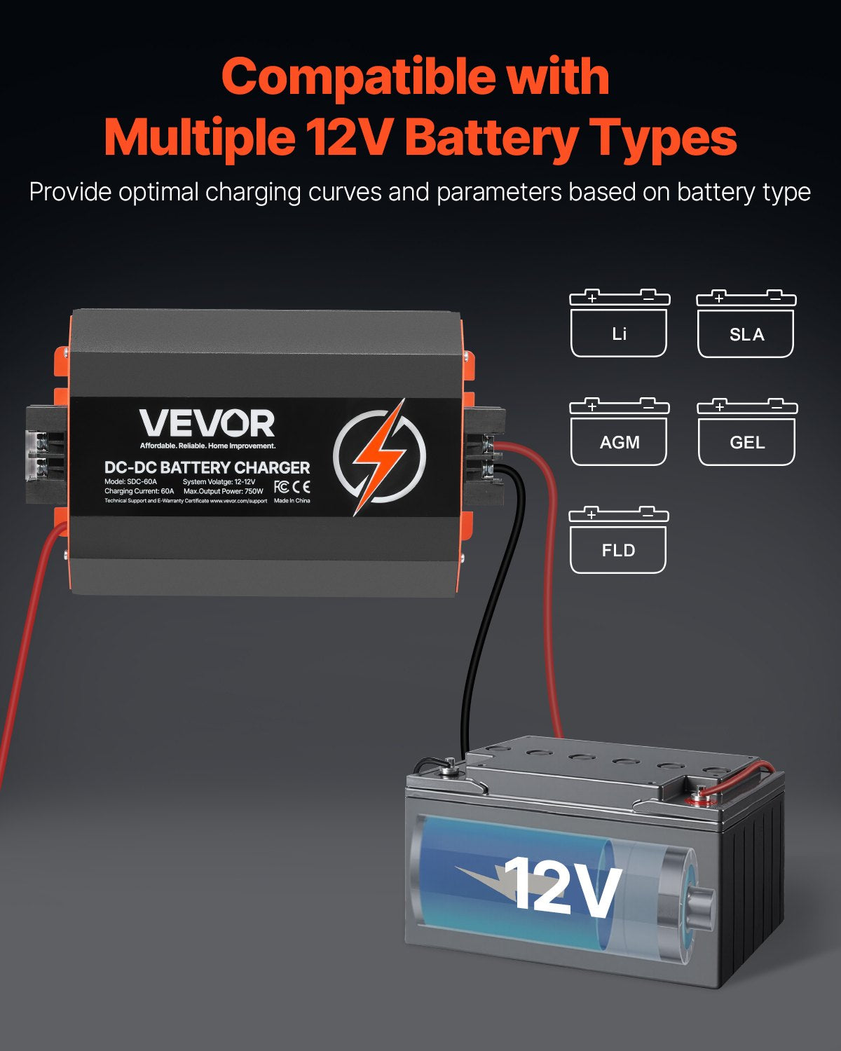 12V 60A DC to DC Battery Charger, 750W, On-Board Battery Charger for Lead-Acid, Lithium, AGM, GEL, and Flooded Batteries, Smart Multi-Stage Charging, for RVs, Commercial Vehicles, Boats, Yachts