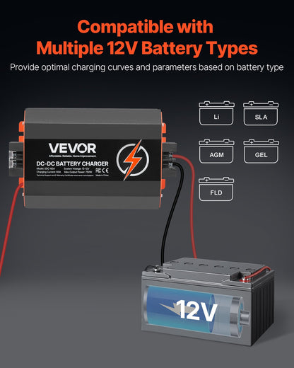 12V 60A DC to DC Battery Charger, 750W, On-Board Battery Charger for Lead-Acid, Lithium, AGM, GEL, and Flooded Batteries, Smart Multi-Stage Charging, for RVs, Commercial Vehicles, Boats, Yachts