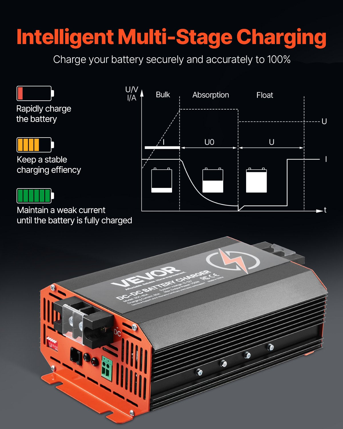 12V 60A DC to DC Battery Charger, 750W, On-Board Battery Charger for Lead-Acid, Lithium, AGM, GEL, and Flooded Batteries, Smart Multi-Stage Charging, for RVs, Commercial Vehicles, Boats, Yachts