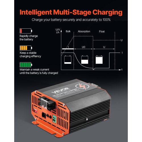 12 V 20 A DC zu DC Ladegerät Batterieladegerät 250 W für Blei-Säure Lithium AGM