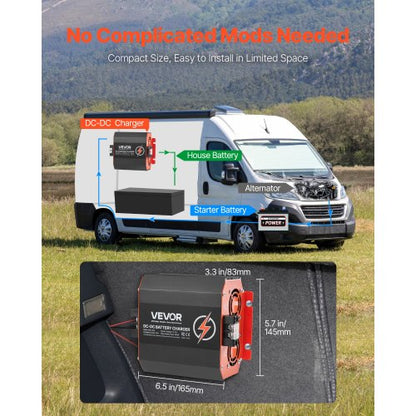 12 V 20 A DC zu DC Ladegerät Batterieladegerät 250 W für Blei-Säure Lithium AGM