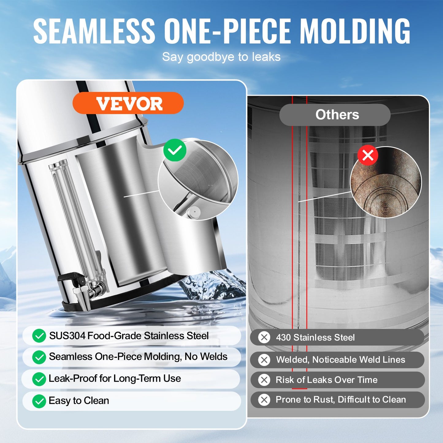 Gravity-fed Water Filter System, 2.25G 304 Stainless-Steel Countertop Water Filtration System, Reduces Lead and up to 99% of Chlorine, with 2 Ceramic Carbon Filters, Water Level Spigot, Stand