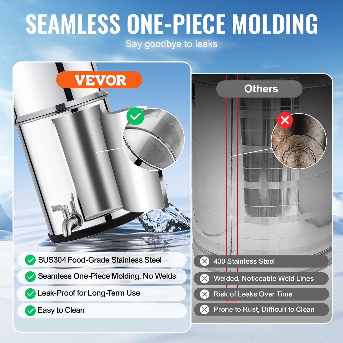 Gravity-fed Water Filter System, 2.25G 304 Stainless-Steel Countertop Water Filtration System, Reduces Lead and up to 99% of Chlorine, with 2 Ceramic Carbon Filters, Spigot, and Stand